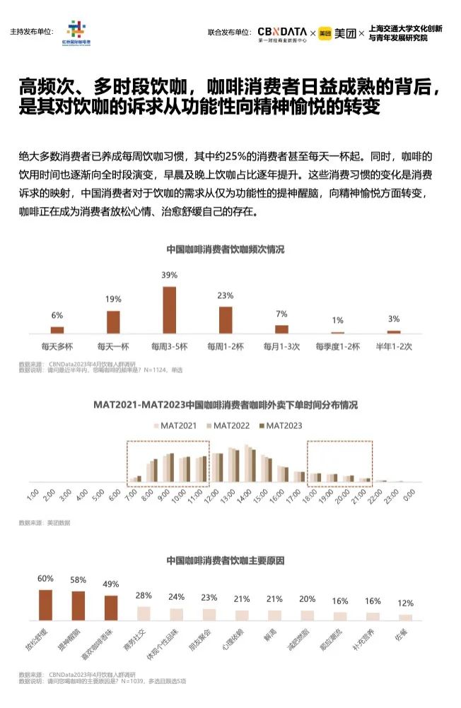 漫猫咖啡咖啡介绍_咖啡英文_的咖啡